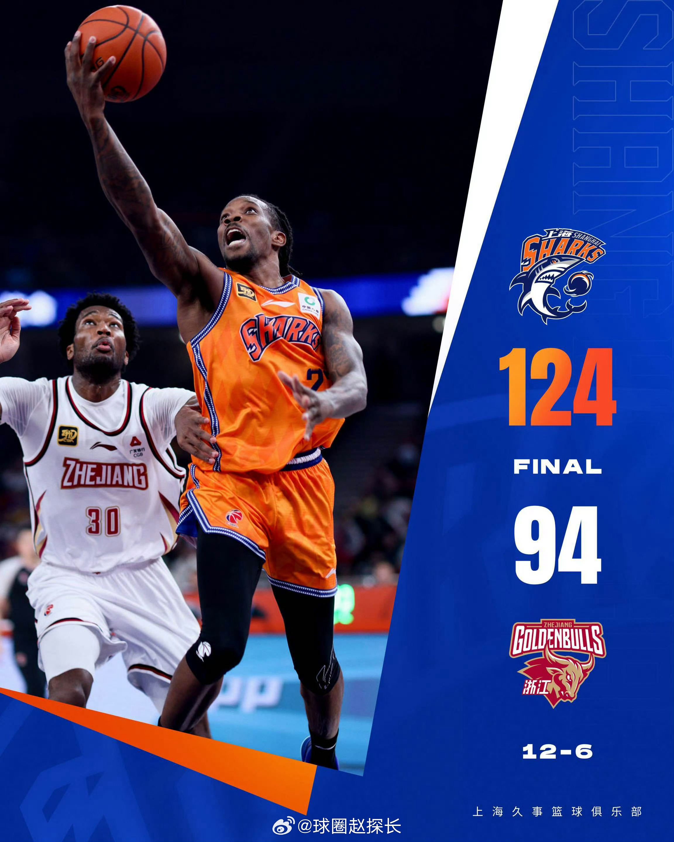 包含上海队爆发神级表现,全国篮球锦标赛被彻底压制,高光操作的词条 包含上海队爆发神级表现,全国篮球锦标赛被彻底压制,高光操作的词条