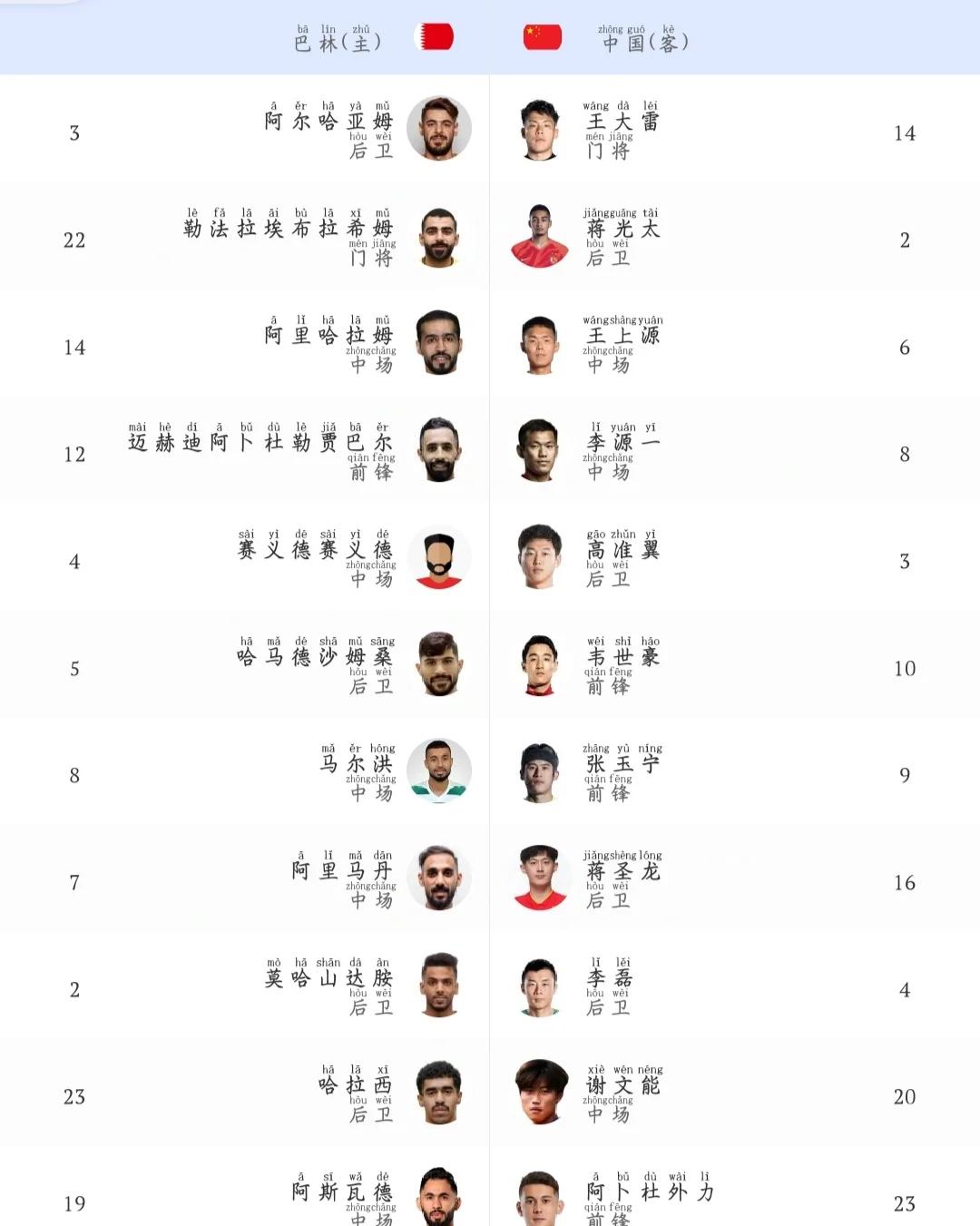 弹指之间,实力强劲球员轻松拿分 弹指之间,实力强劲球员轻松拿分