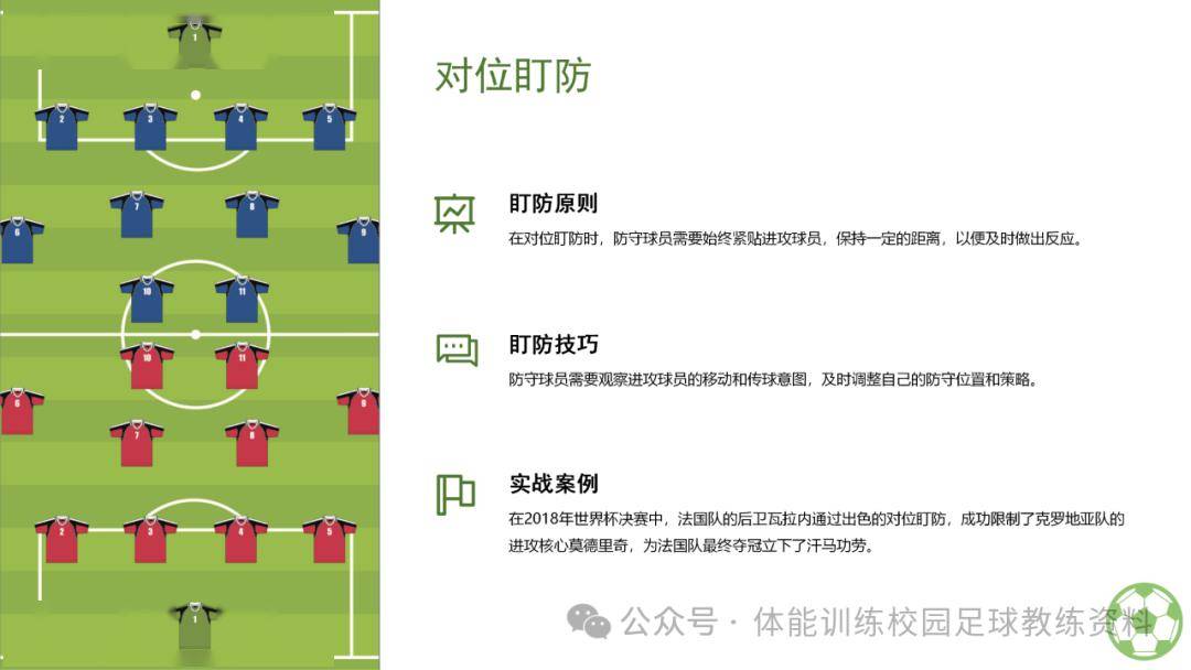米兰体育官方-足球赛场上呈现出的各种战术与技巧