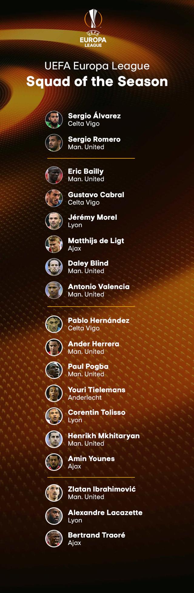 包含阿贾克斯对阵瓦伦西亚,四强归属谜底待揭晓的词条 包含阿贾克斯对阵瓦伦西亚,四强归属谜底待揭晓的词条