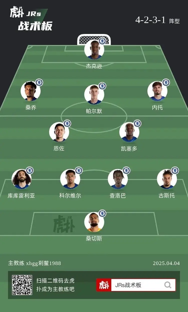 包含切尔西首发阵容出现变化引发猜想的词条 包含切尔西首发阵容出现变化引发猜想的词条