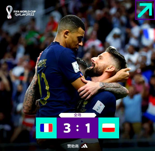 包含法国队步入波兰队的园地,胜者将脱颖而出!的词条 包含法国队步入波兰队的园地,胜者将脱颖而出!的词条