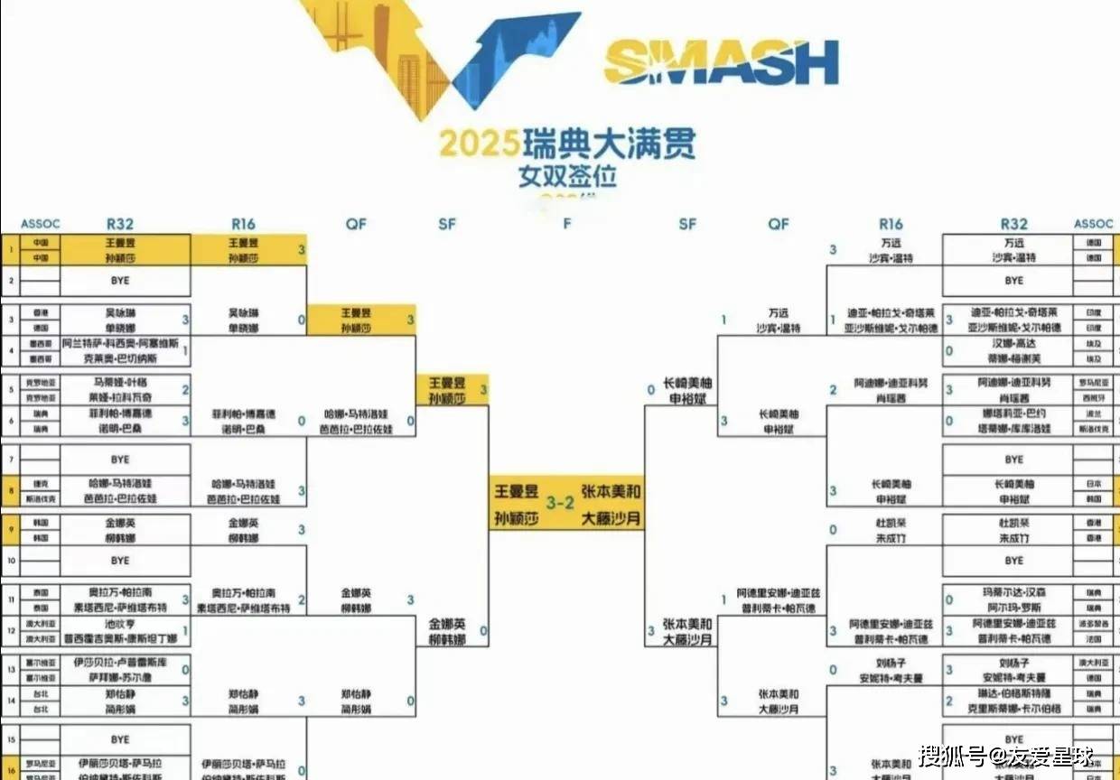米兰体育app-瑞典队大比分击败对手，取得胜利