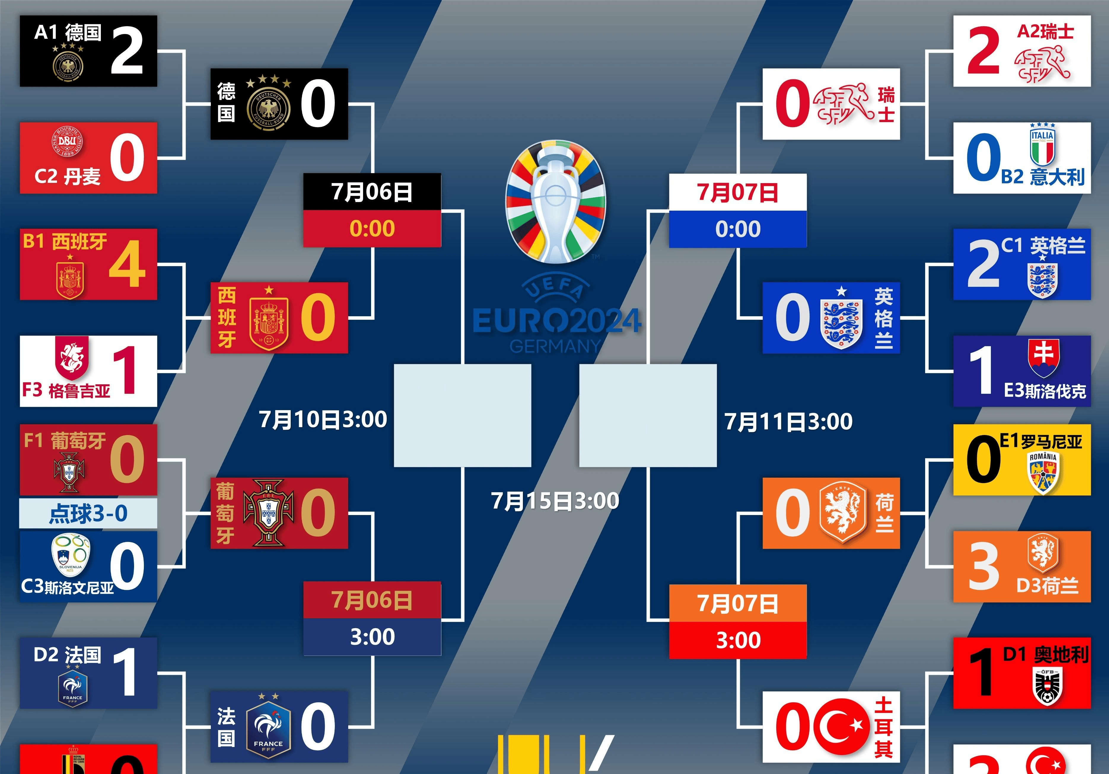 新一场足球比赛各支队伍准备就绪