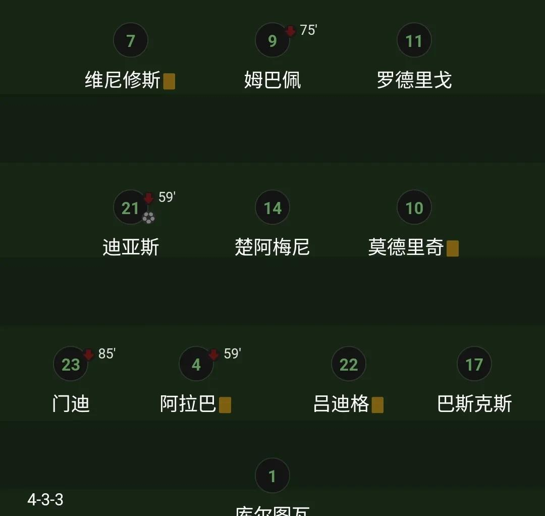 马德里竞技主场保持不败，继续领跑西甲积分榜的简单介绍