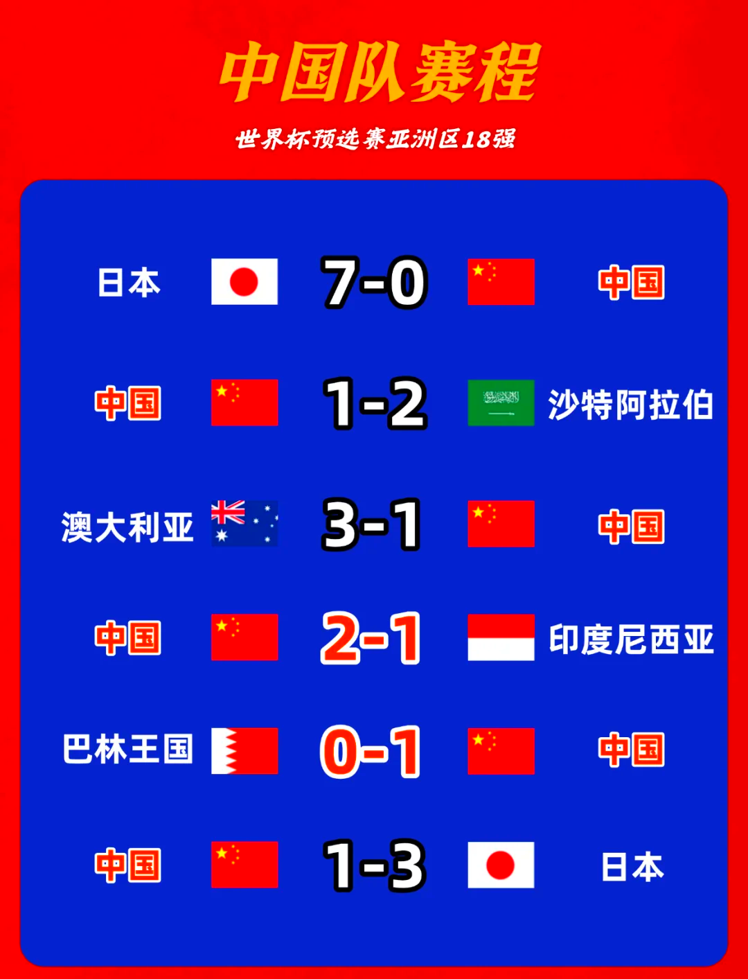 米兰体育在线-世界杯预选赛成绩悬念引广泛讨论