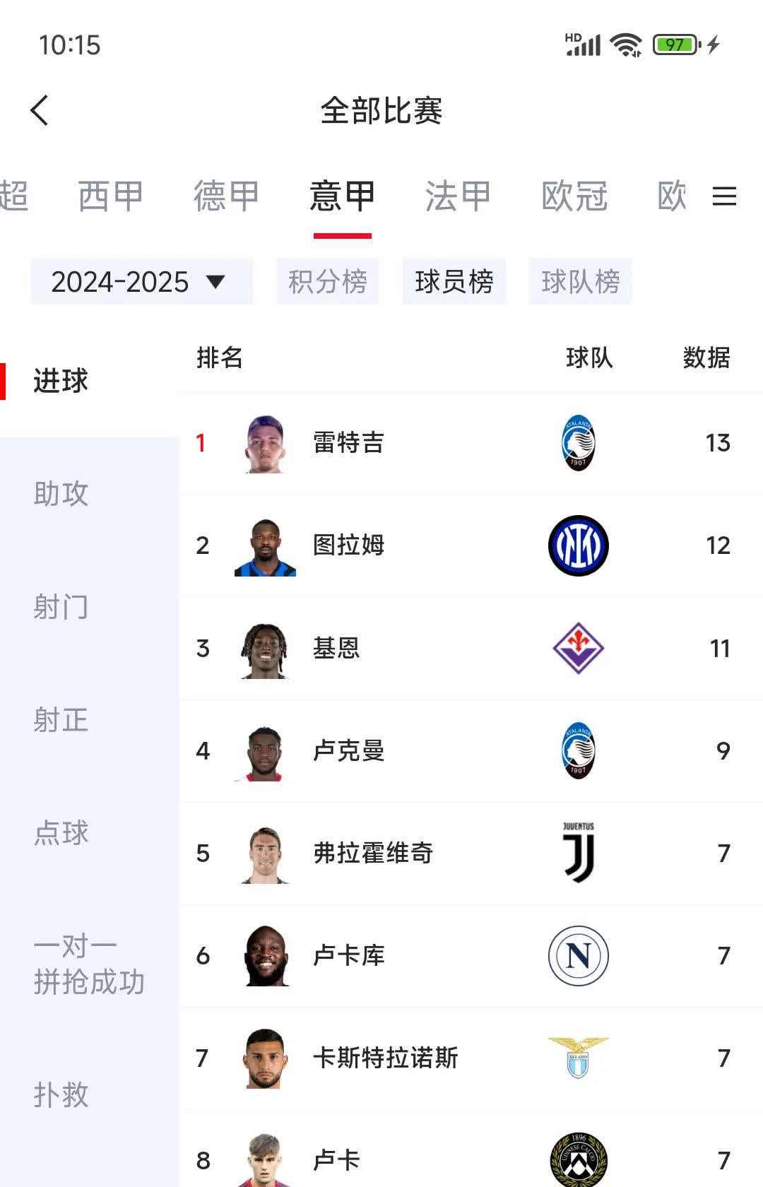 米兰体育登录-包含激烈角逐!球员状态火热破门得分的词条