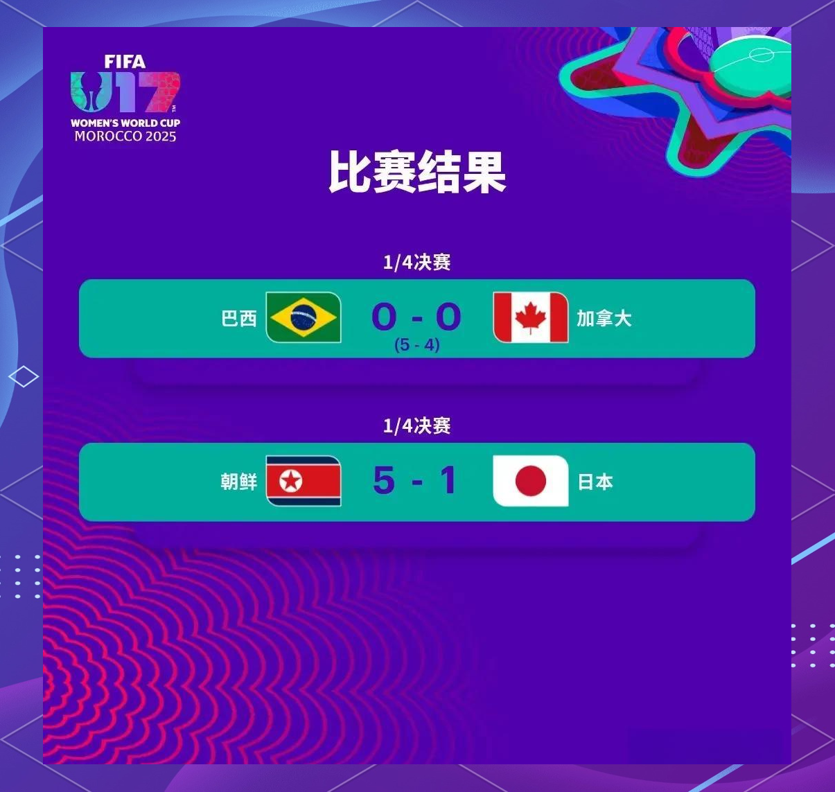 米兰体育官网-亚洲女足联赛冠军争夺白热化的简单介绍